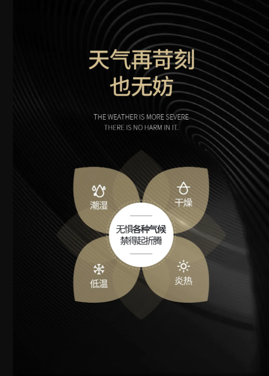 石榴视频在线观看上新了 | 皇家24K金，闪耀光芒，开启尊贵质感
